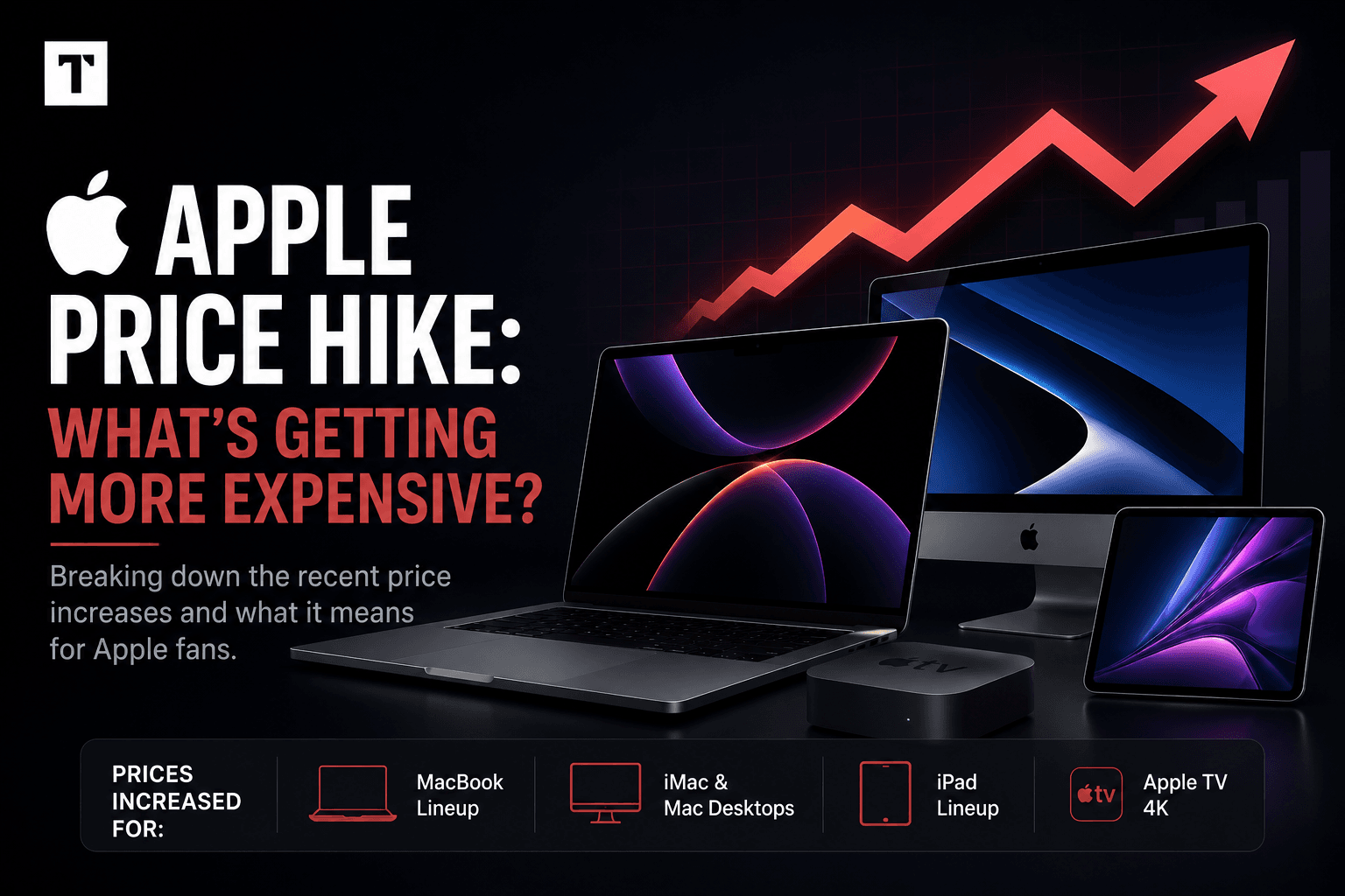 Apple raises Mac and iPad prices as the global memory crunch finally lands
