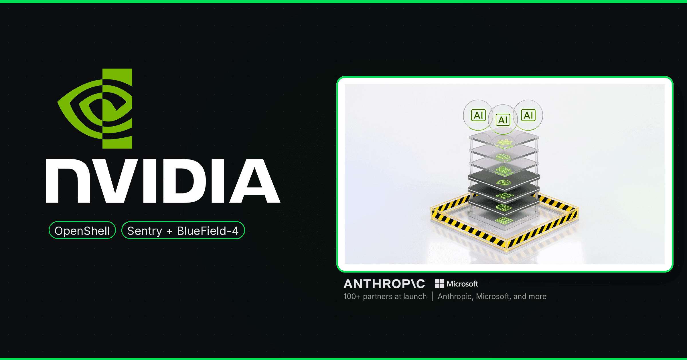 NVIDIA logo with OpenShell and Sentry BlueField-4 labels beside NVIDIA's OpenShell AI stack graphic and Anthropic and Microsoft partner marks
